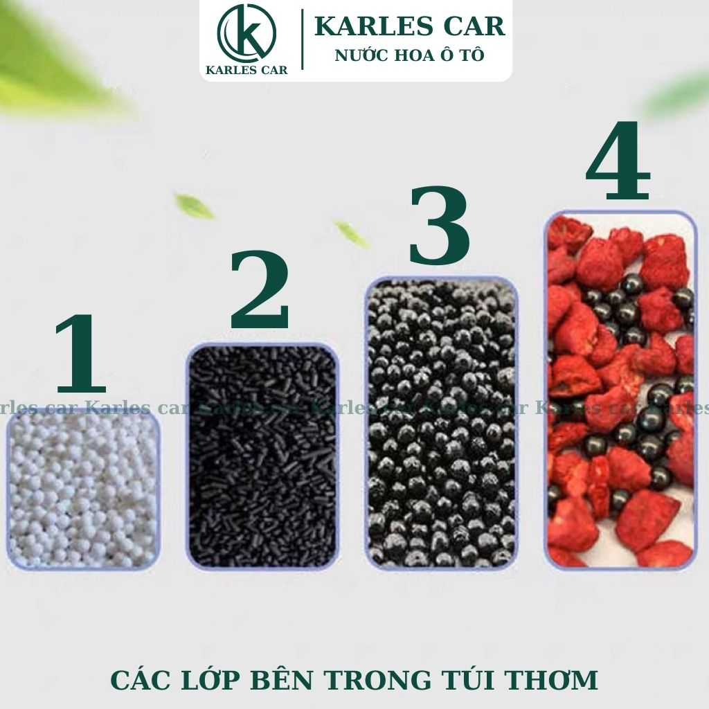 Túi Thơm Treo Xe Ô Tô, Túi Than Hoạt Tính Hút Mùi Lọc Không khí Gồm Nhiều Mùi Hương