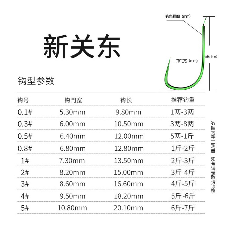 Lưỡi thép trắng không ngạnh