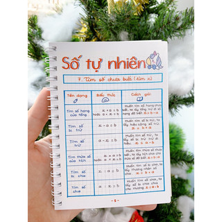 Combo sổ tay Toán 4 + Tiếng Anh