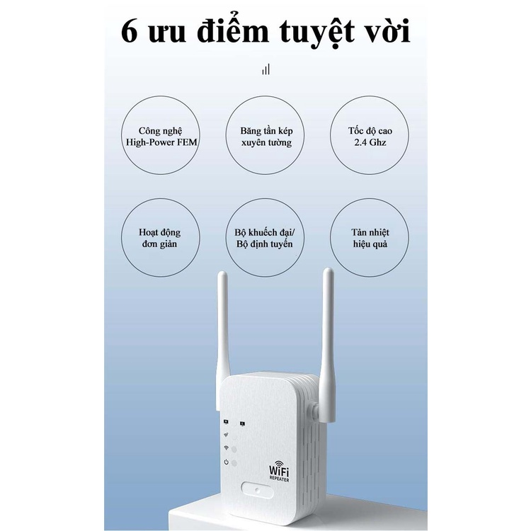 Kích Sóng Wifi không dây cao cấp TWifi, bộ kích sóng wifi cực mạnh tốc độ cao Tốc Độ 300Mbps, Phát Wifi độ phủ siêu rộng | BigBuy360 - bigbuy360.vn