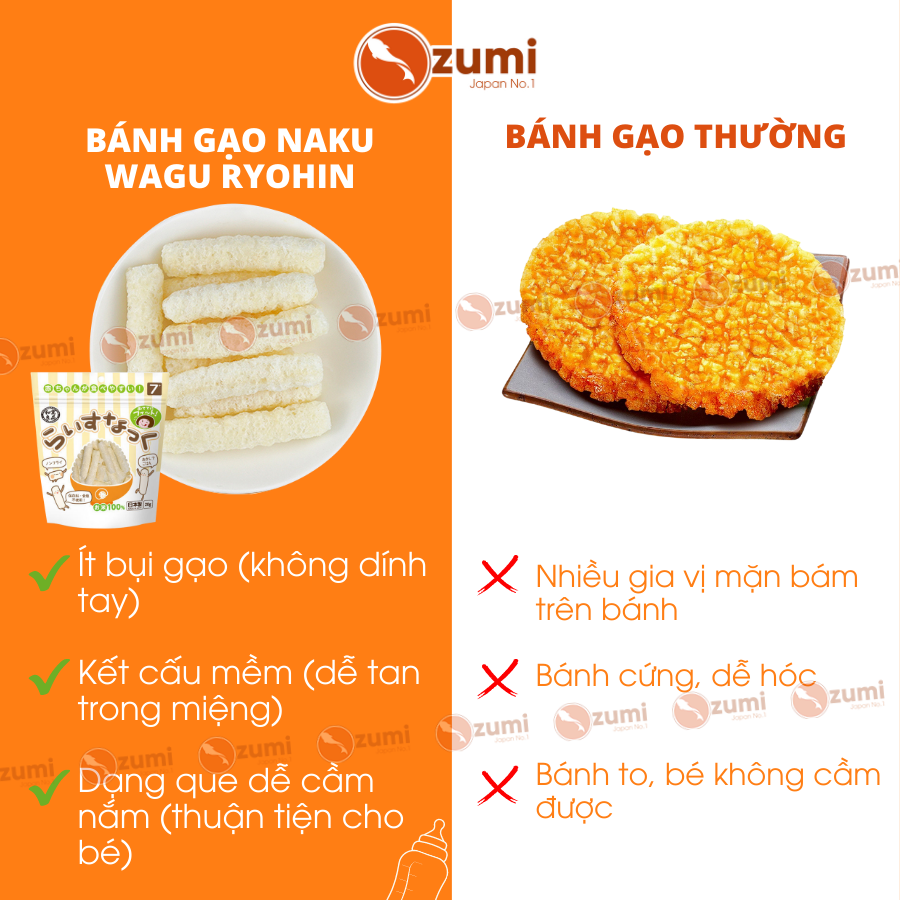 Bánh Gạo Ăn Dặm Cho Bé Naku Nội Địa Nhật Chính Hãng Ryohin 6 Tháng 7 Tháng 8 Tháng 9 Tháng gói 20Gr