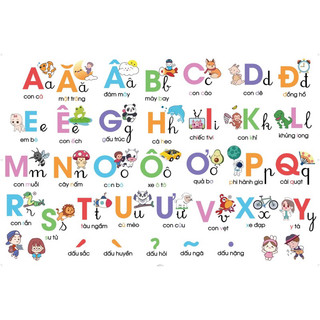 Decal dán tường bảng chữ cái giúp bé học tập