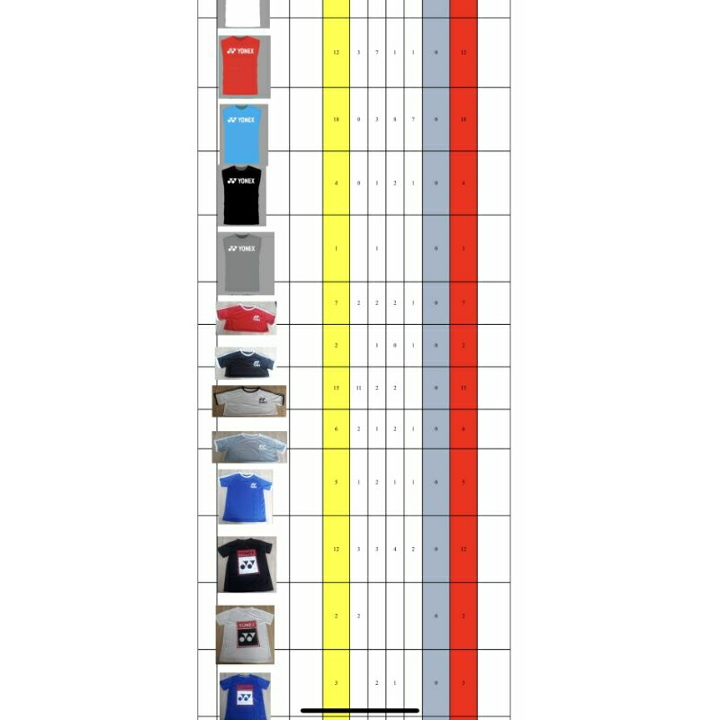 Hàng xả lỗ áo cầu lông size M  don kho, hãng sport hãng