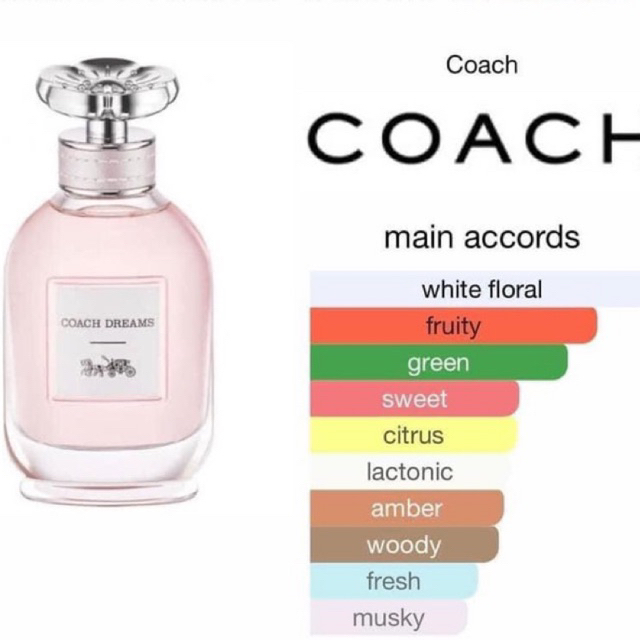 Nước hoa nữ Coach Dreams 60ml