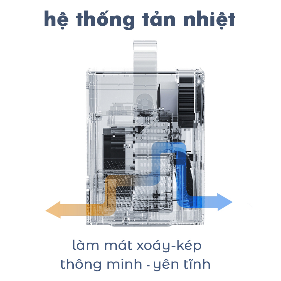 Máy chiếu gia đình mini H1 kết nối điện thoại IOS và Android cài sẵn Nelfix, youtube