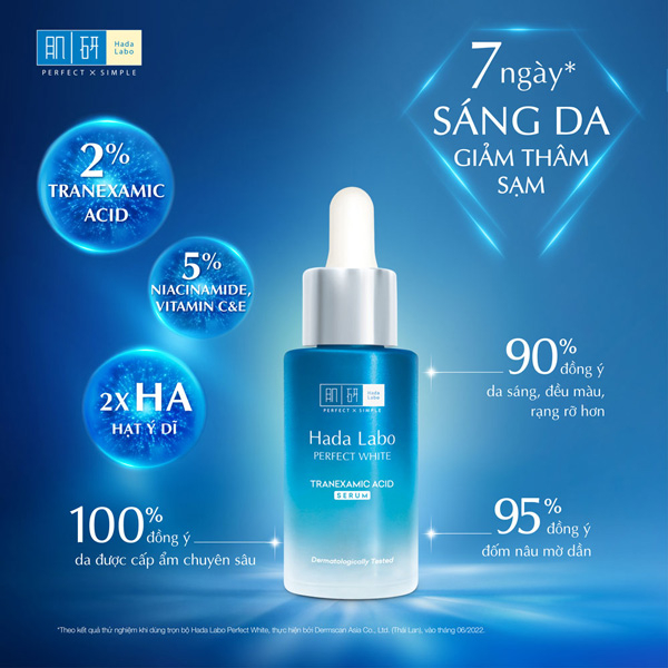 Bộ dưỡng trắng tối ưu Hada Labo Perfect White