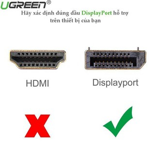 Cáp Displayport to Displayport Ugreen 10245 10211 10212 10213
