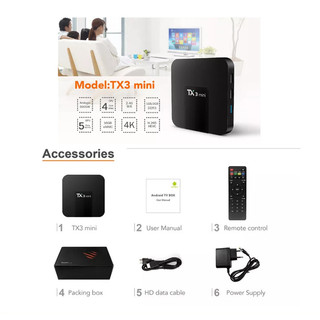 Android TV Box TX3 mini - Ram 2GB, Amlogic S905W2, Android 11