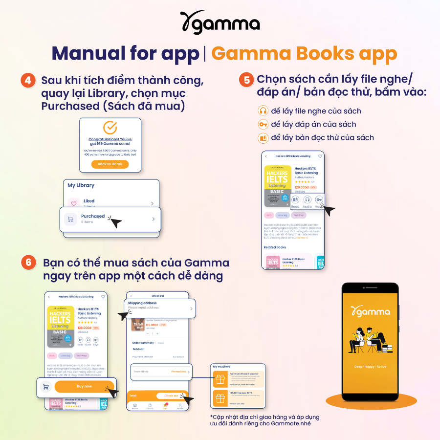 Sách - Combo Perfect Ielts Listening Dictation