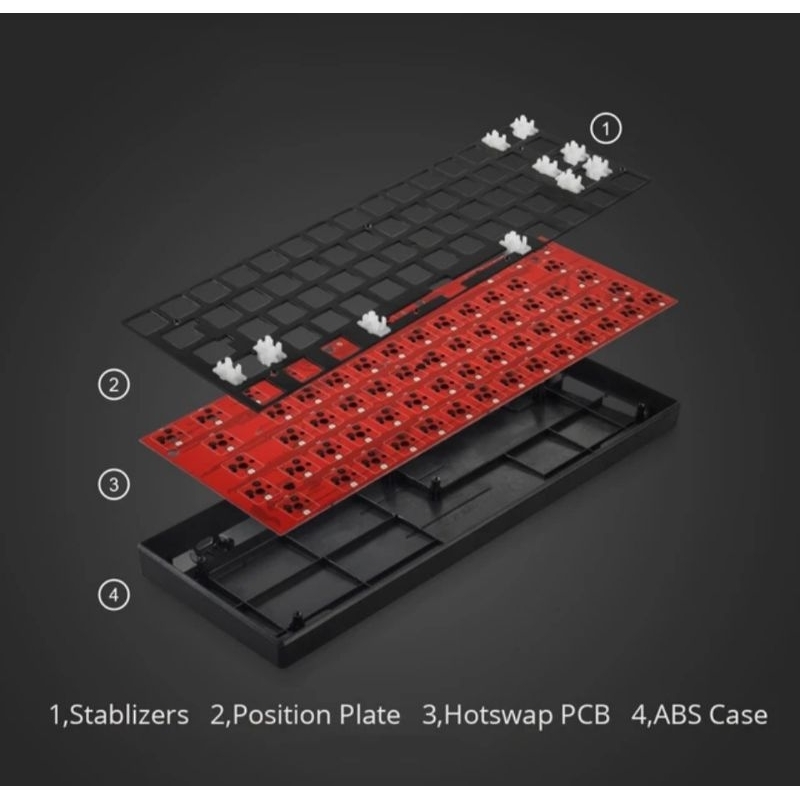 Kit Readson WL68 - kit MK68 - bàn phím cơ Led RGB Hotswap - Không dây 2 Chế Độ , 2.4ghz, &amp; type-c - 68 phím - 65%