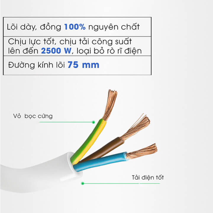 Ổ cắm điện thông minh 3 tầng hình tháp có 3 cổng USB sạc nhanh cho điện thoại 2.1A, 12 ổ cắm chịu tải 2500W, dây 1m8