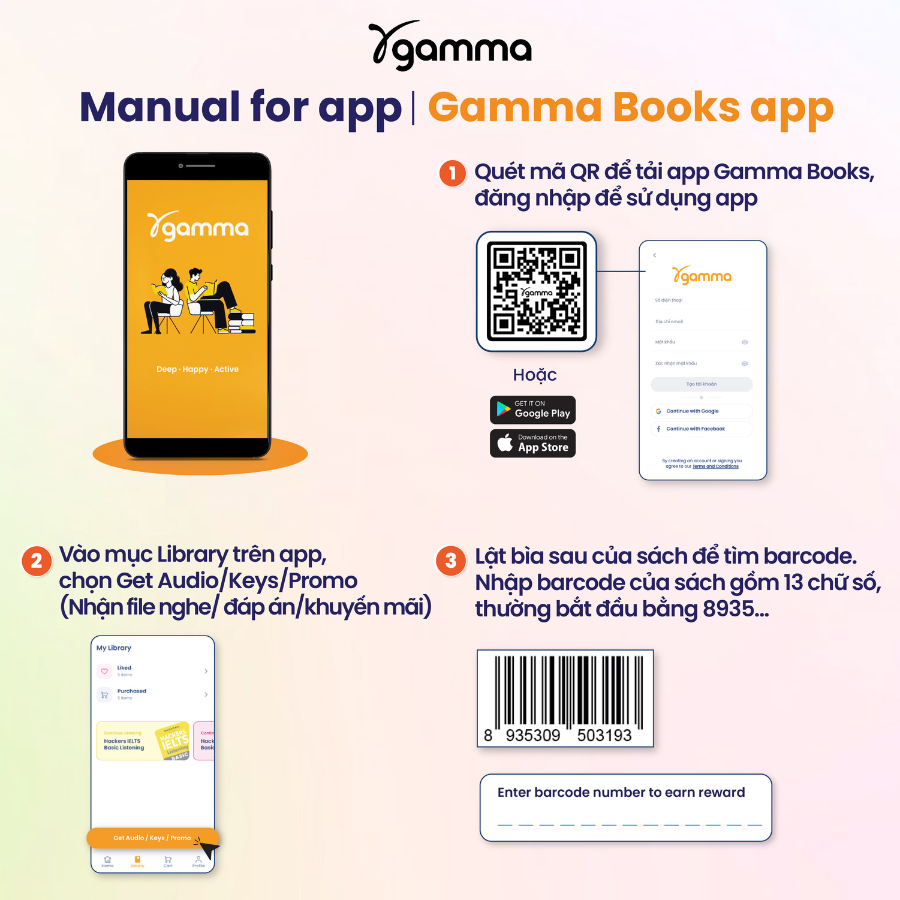 Sách - Combo Perfect Ielts Listening Dictation