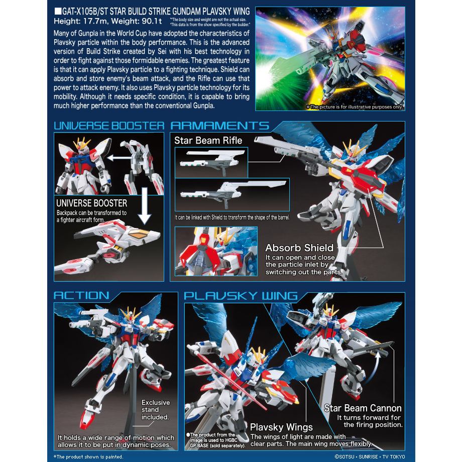 Mô hình lắp ráp Gundam HG BF 1/144 Star Build Strike Gundam Plavsky Wing