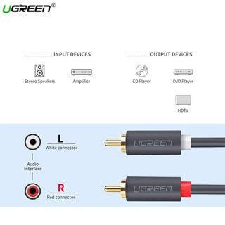 Cáp Âm Thanh 2 Đầu Hoa Sen Ugreen 10517 10518 10519 10520  - Hàng Chính Hãng