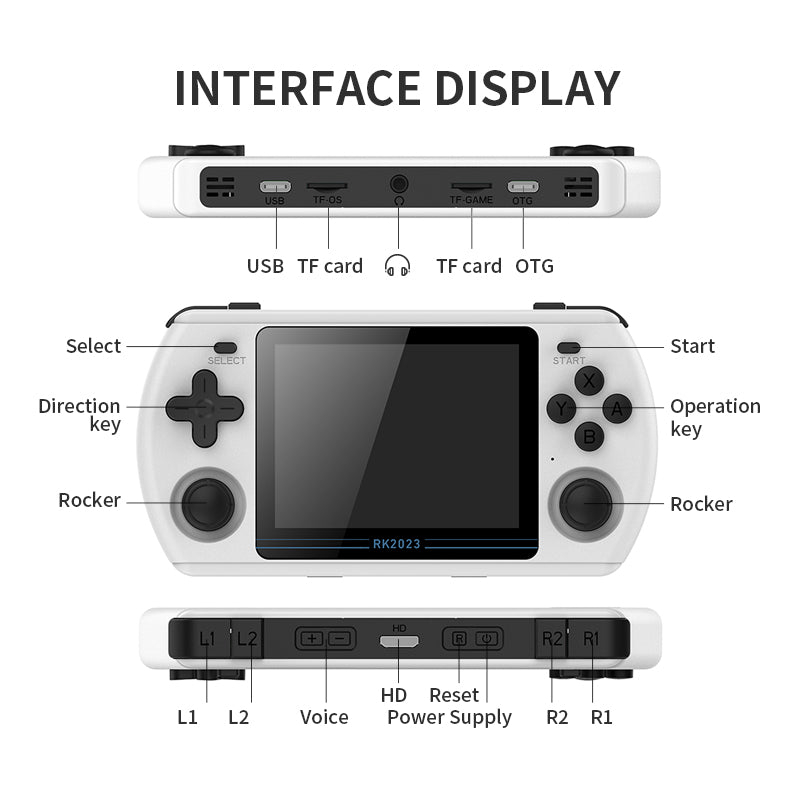 Máy chơi game Powkiddy RK2023 – Thẻ 64GB full game PSP, PS1, DREAMCAST, N64, Nintendo DS, GBA, NES, SNES, CPS1, MAME...