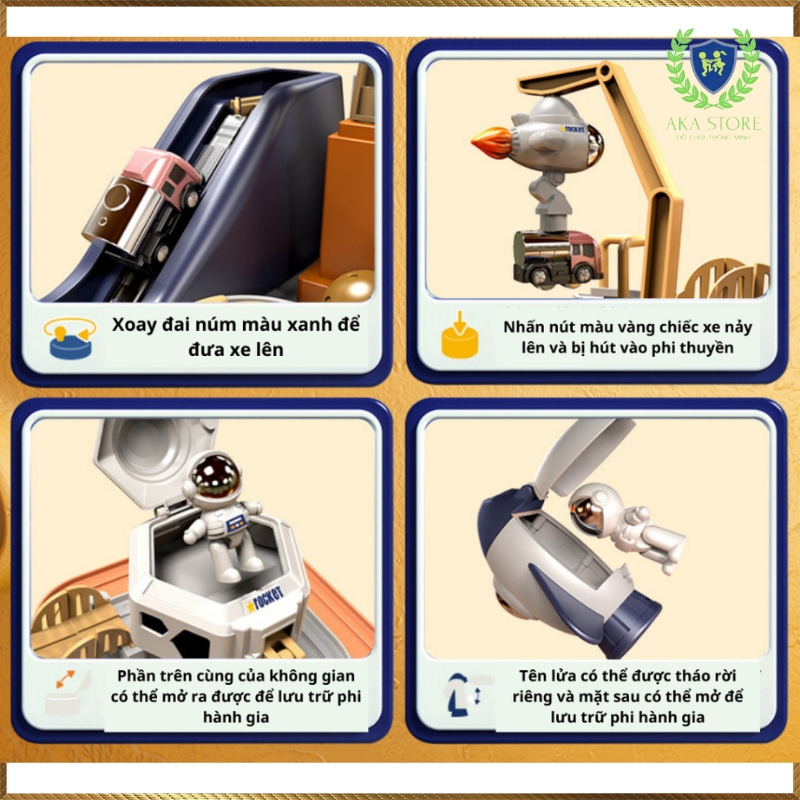 Đường đua vũ trụ không gian, quà tặng siêu xinh cho các Bé, chất liệu nhưa nguyên sinh ABS cao cấp