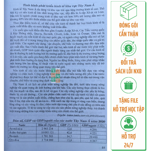 Sách - Tư liệu dạy học Địa lí 11