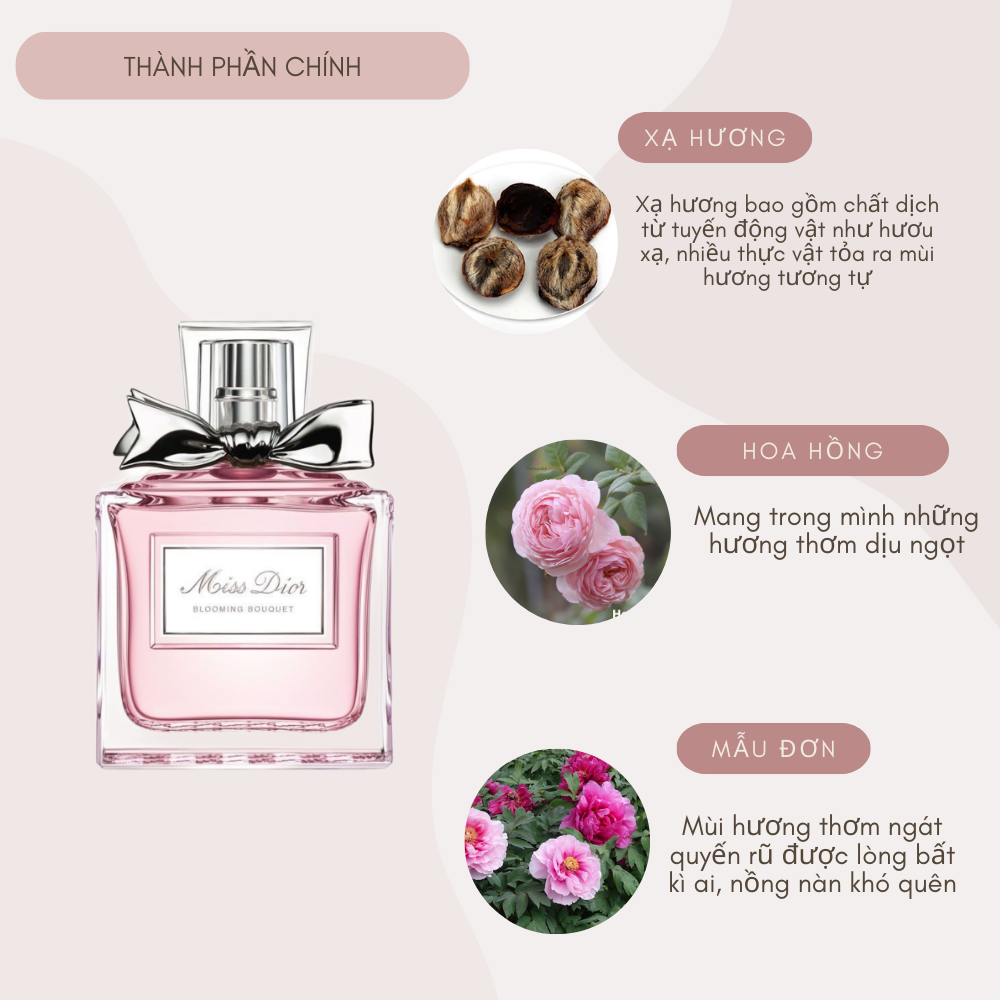 Nước hoa nữ miss dior mẫu thử 10ml nữ tính, dịu dàng ,trang nhã- Phoenix Authentic | BigBuy360 - bigbuy360.vn