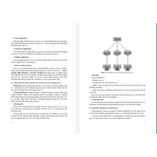 Sách - Lập Trình JAVA Căn Bản - Phạm Văn Trung