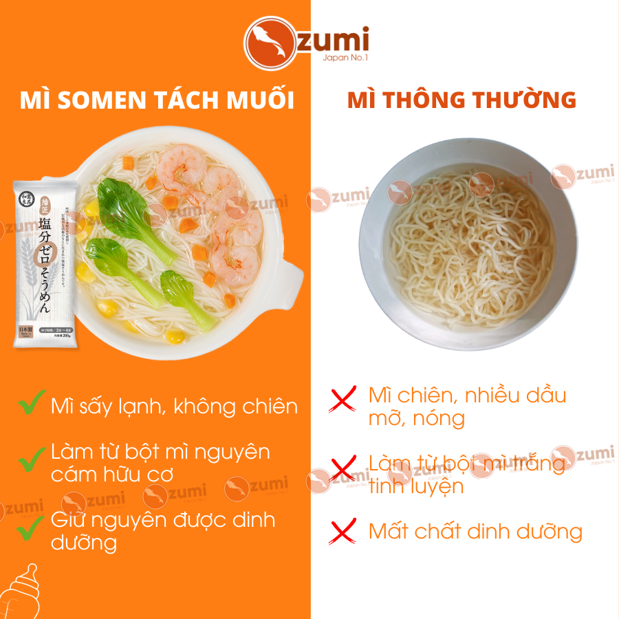 Mì Sợi Dài Somen Tách Muối Cho Bé Từ 7 Tháng Tuổi Nội Địa Nhật Wagu Ryohin  Ozumi