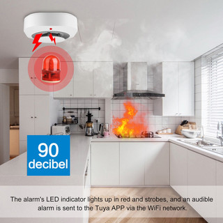 Báo cháy, cảm biến khói wifi tuya, smart life báo cháy rf 433mhz