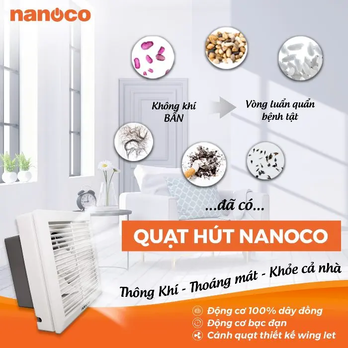 Quạt hút Nanoco gắn tường 1 chiều model NWV1520/ NWV2020/ NWV2520