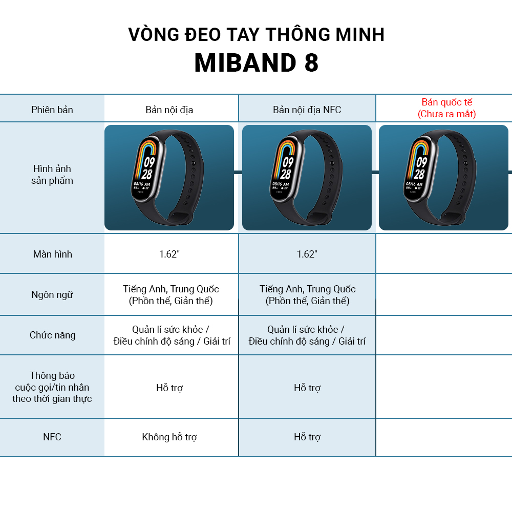 Vòng Đeo Tay Thông Minh Xiaomi Miband 8 / Miband 7 Theo Dõi Sức Khỏe Hỗ Trợ Tập Luyện