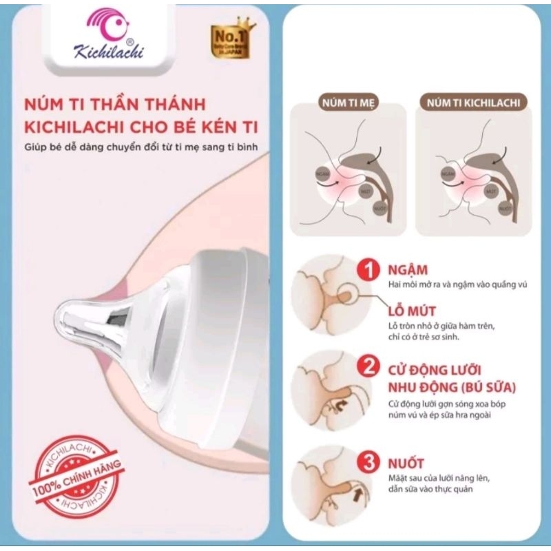 Núm ty lẻ thay thế bình PPSU