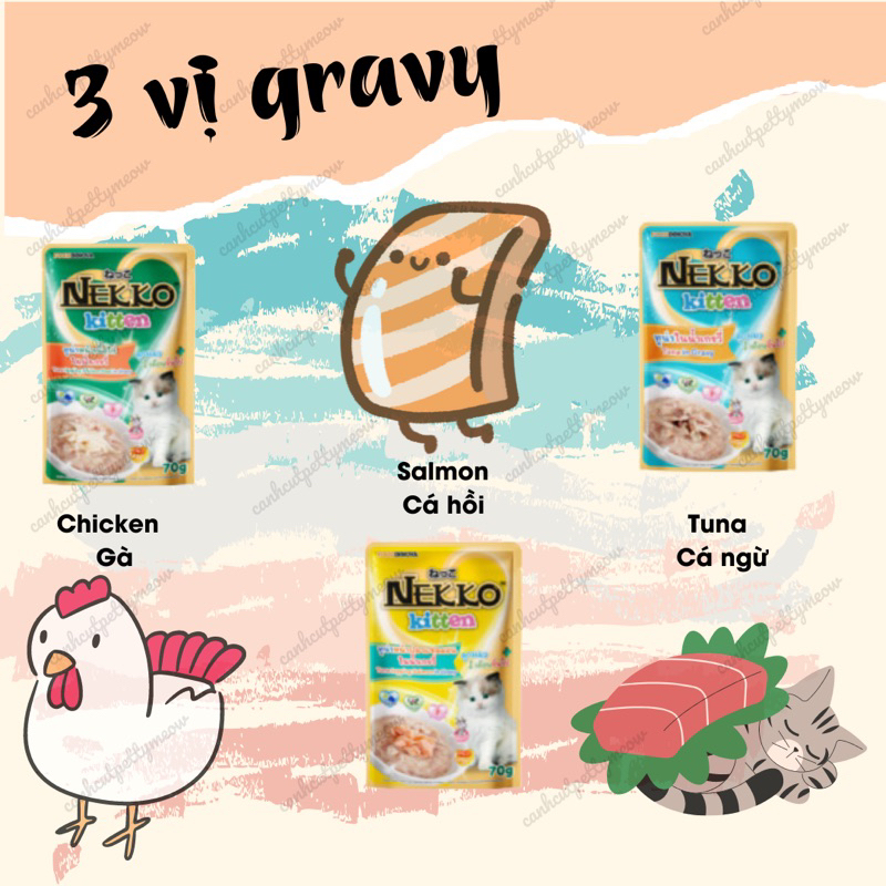PATE NEKKO KITTEN CHO MÈO  - CÁC LOẠI CREAMY, MOUSSE, GRAVY
