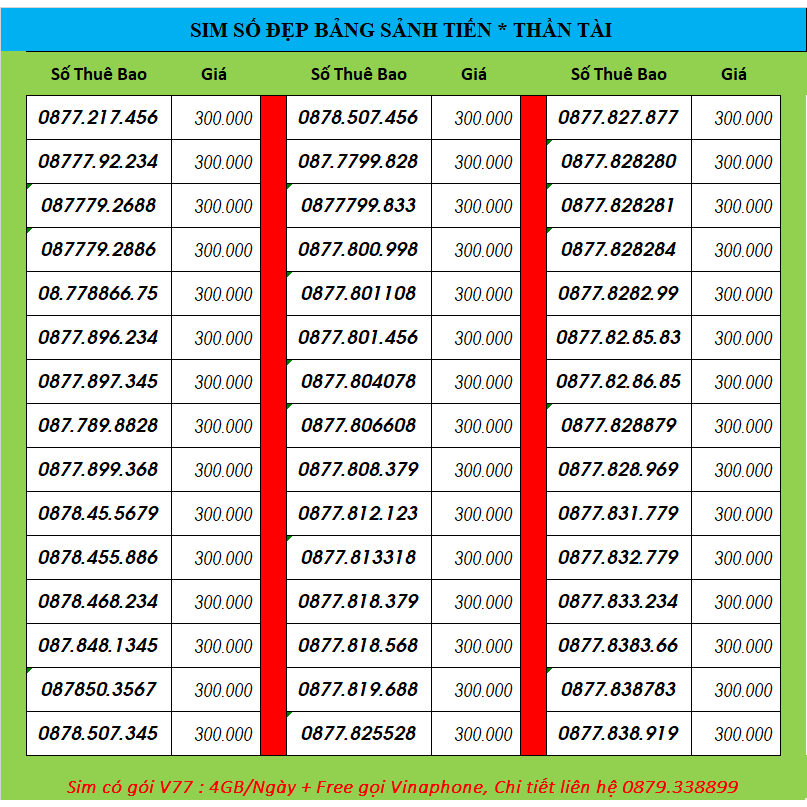 Sim 4G chọn số đẹp giá rẻ itel đồng giá 300k có gói V77 120GB/tháng free gọi vina