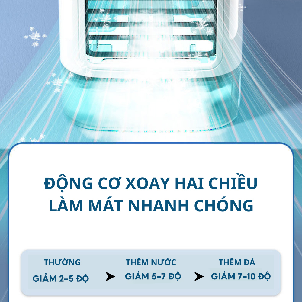 Quạt điều hòa hơi nước mini JIASHI máy lạnh mini để bàn 3 tốc độ gió thổi phun sương kép tiết kiệm điện QDH01
