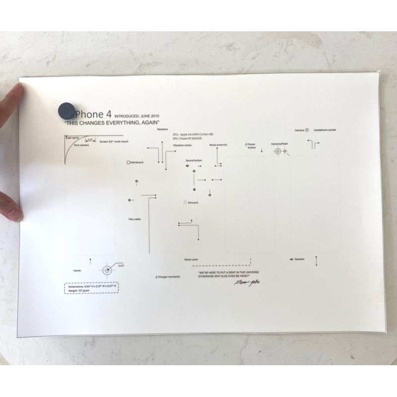 Tiêu bản ip , chất liệu pp cán mờ, bản in sắc nét , một mặt dính
