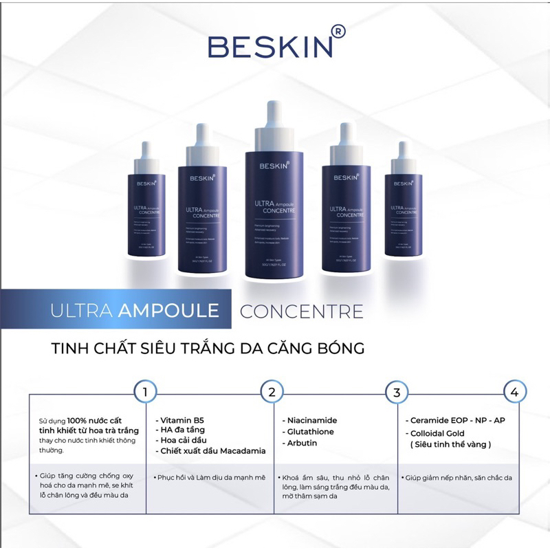 TINH CHẤT TRẮNG DA CĂNG BÓNG ULTRA AMPOULE BESKIN