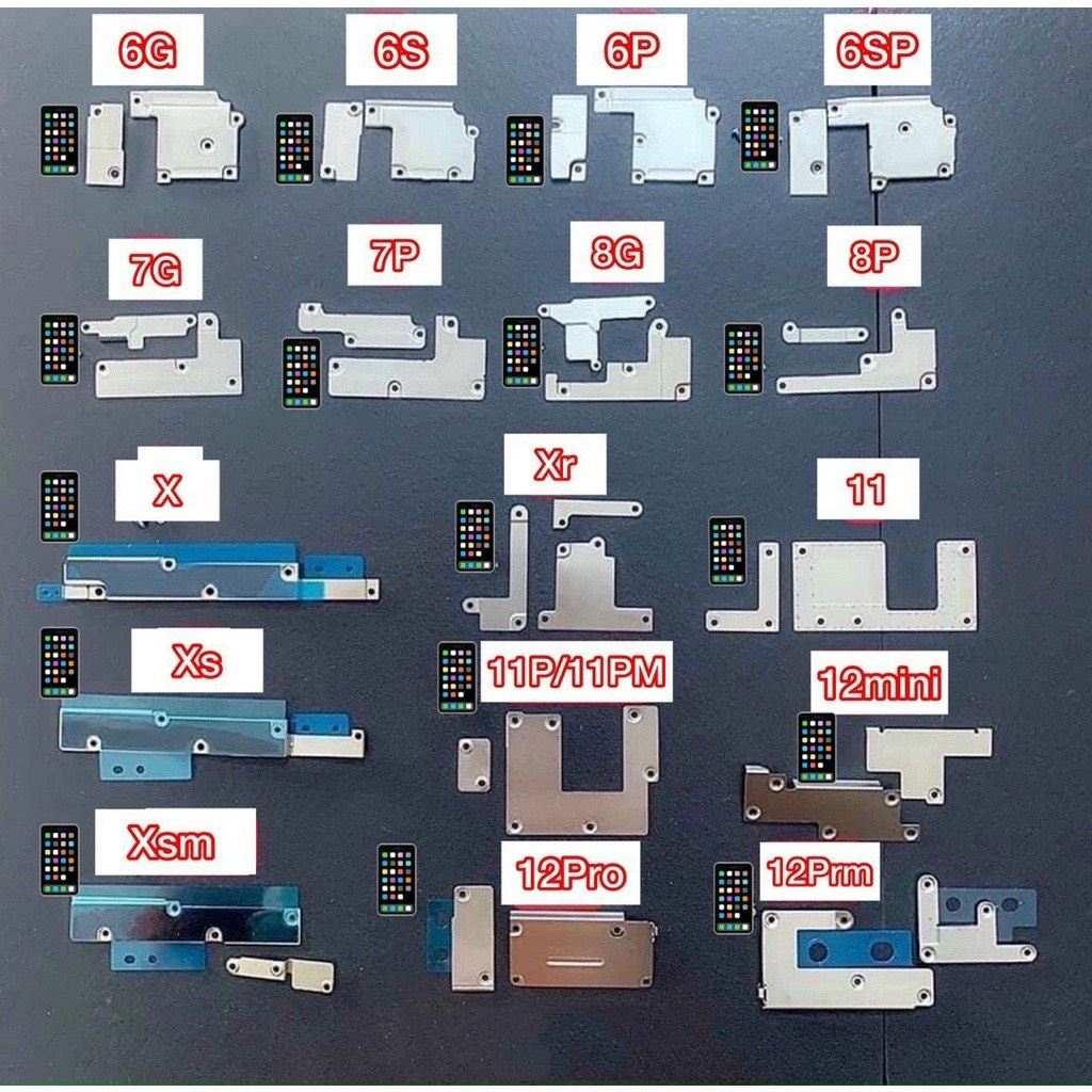 Nẹp Pin & Nẹp Màn Camera 5G đến 12 ProMax