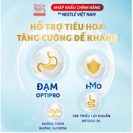 Sữa bột Nan Optipro Plus 4 850g/1.5kg