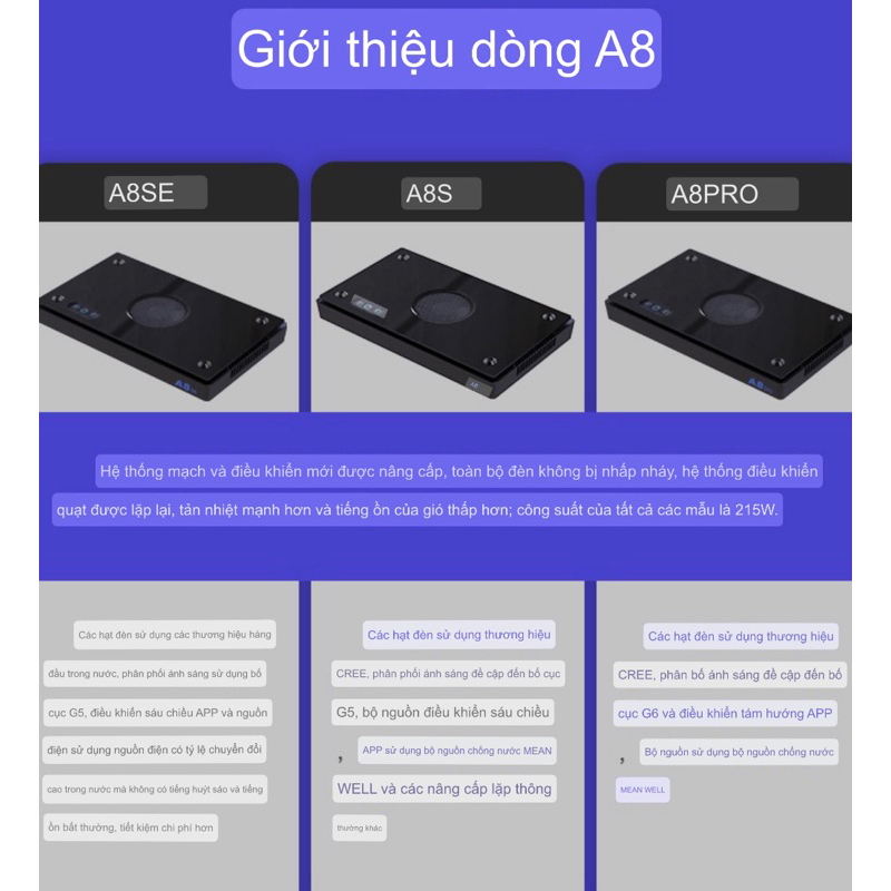 Đèn led A8 - A8S Coral Light bản chip led Cree 215w chuyên dụng cho bể cá, hồ cá biển và hồ san hô