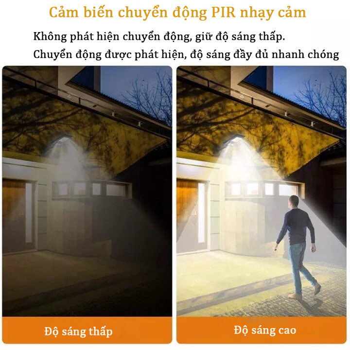 JIOR Đèn Led Pha Năng Lượng Mặt Trời,Đèn Đường Đèn Cảm Biến Siêu Sáng,Sáng Liên Tục | BigBuy360 - bigbuy360.vn