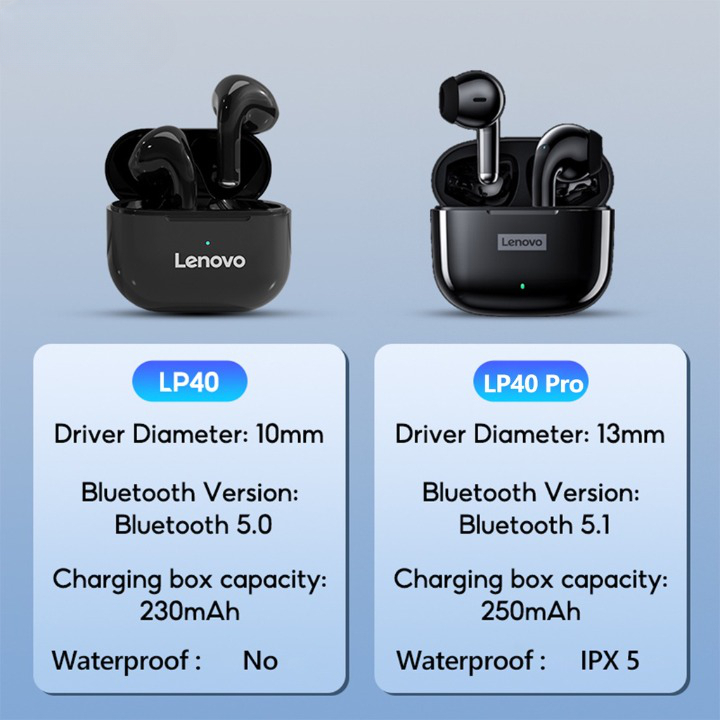 Tai nghe không dây Lenovo Thinkplus LP40 Pro Bluetooth Dual Stereo Khử tiếng ồn Cảm ứng có Mic Taighe