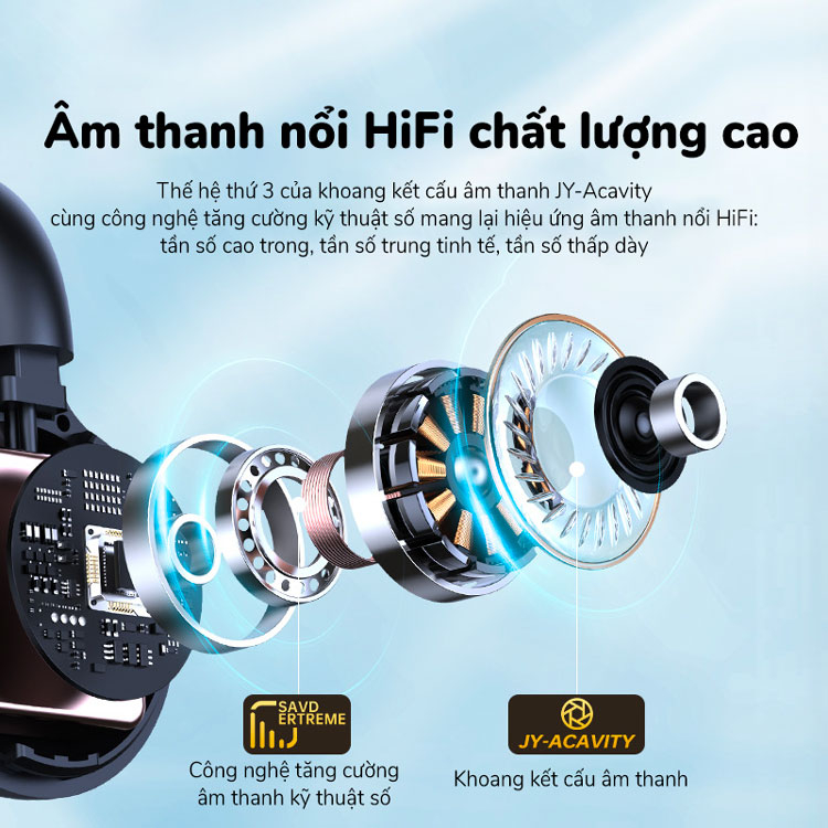 Tai nghe dẫn truyền khí Kinyo i20 đeo vành tai