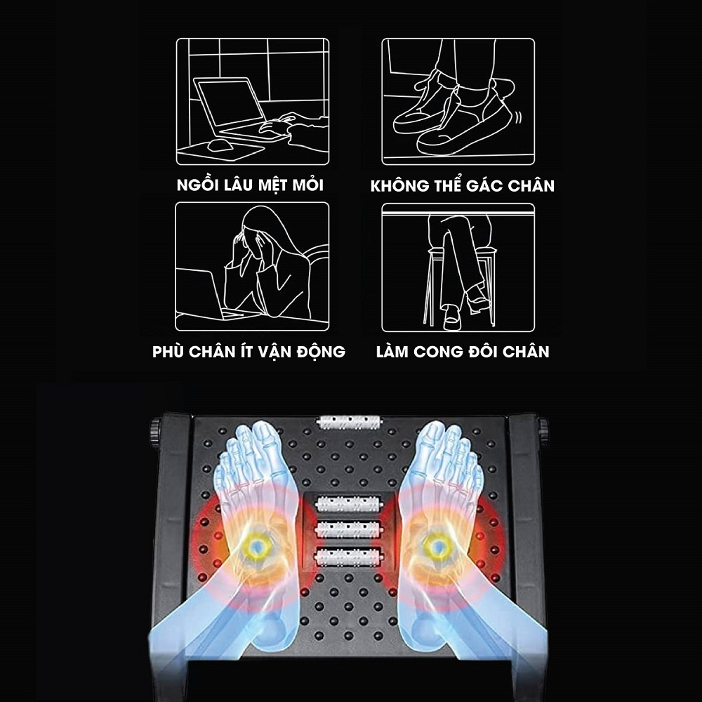 Ergonomic Footrest Ghế Gác Chân Công Thái Học, Ghế Kê Chân Văn Phòng Chất Liệu Nhựa ABS Cao Cấp Bảo Hành 30 Ngày