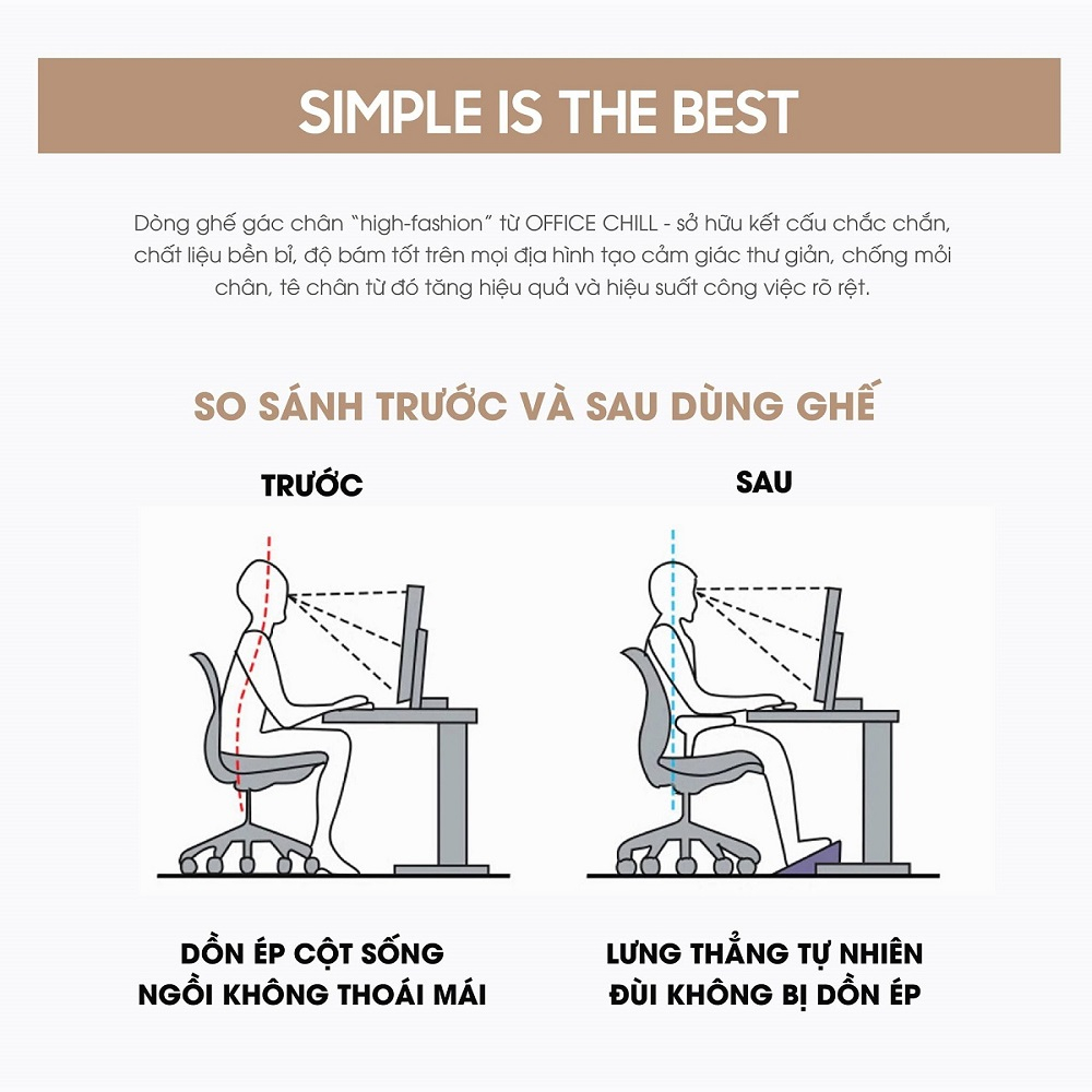 Ergonomic Footrest Ghế Gác Chân Công Thái Học, Ghế Kê Chân Văn Phòng Chất Liệu Nhựa ABS Cao Cấp Bảo Hành 30 Ngày