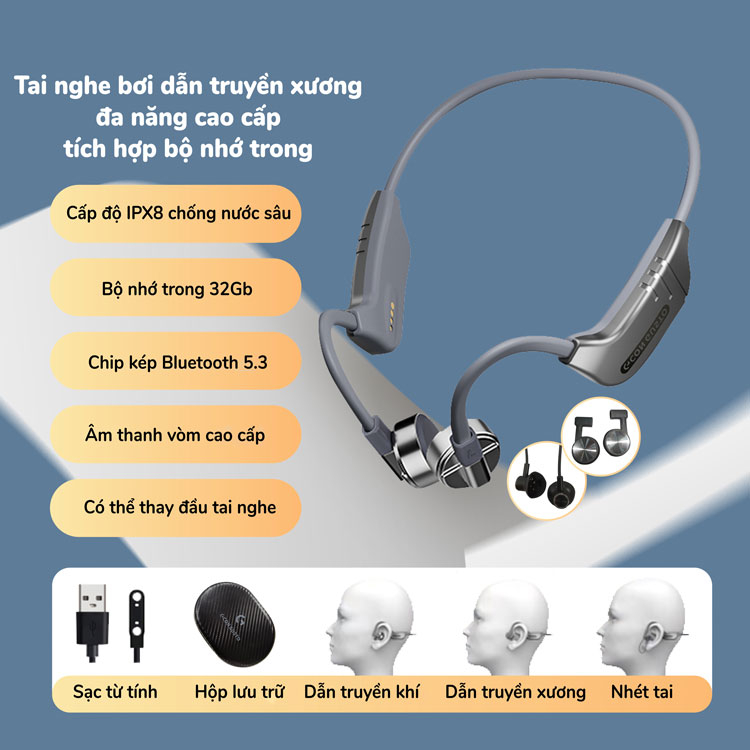 Tai nghe thể thao Con Gusto K9 32Gb thời lượng pin lớn với 3 kiểu dẫn truyền âm