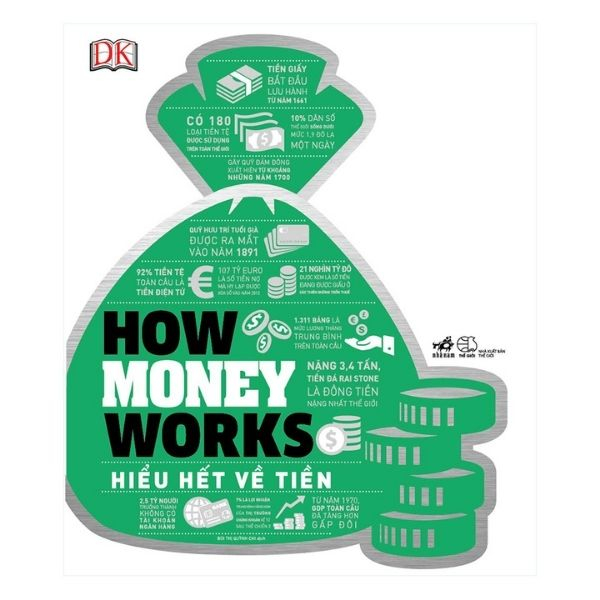Sách - Hiểu hết về tiền