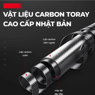 Gác Cần GUF Hắc Bạch