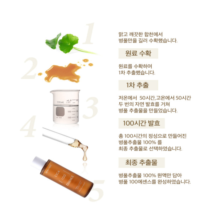 Tinh chất làm dịu da rau má nguyên chất Dewytree Cica 100 Essence 160ml