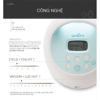 MÁY HÚT SỮA ĐIỆN ĐÔI SPECTRA S1+ (HOSPITAL GRADE)
