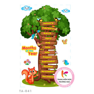 Trang trí phòng Tiếng Anh - Months and Days