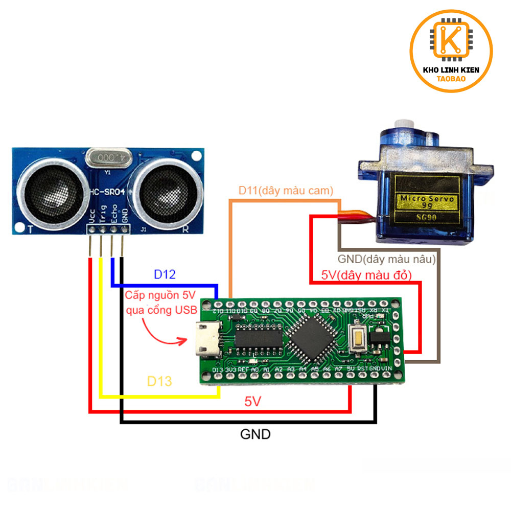 Combo Chế Thùng Rác Thông Minh