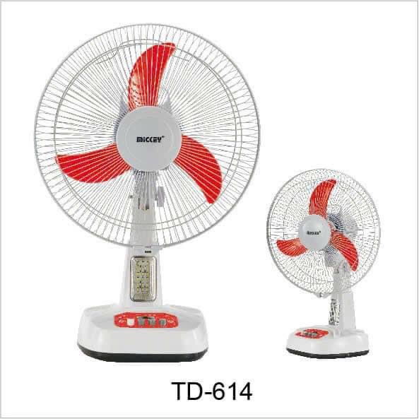 QUẠT TÍCH ĐIỆN MICKEY TD-914