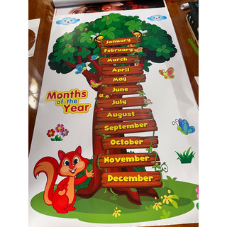 Trang trí phòng Tiếng Anh - Months and Days